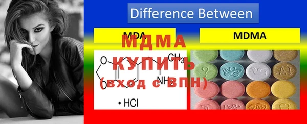 COCAINE Няндома